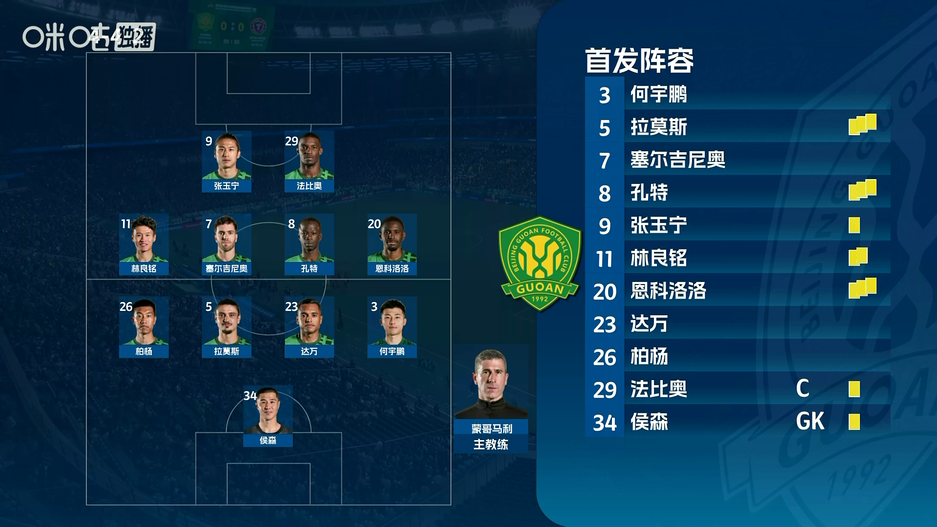 Chinese.Football.Super.League.20260717.BeiJing.vs.LiaoNing.1080p.WEB-DL.H264.AAC-TJUPT.mp4_20260804_144803.352.png