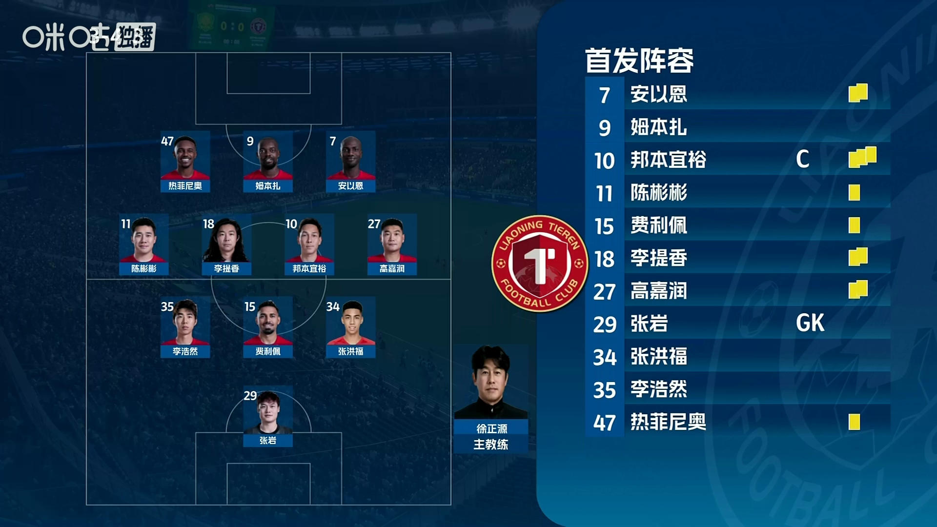 Chinese.Football.Super.League.20260717.BeiJing.vs.LiaoNing.1080p.WEB-DL.H264.AAC-TJUPT.mp4_20260804_144817.002.png