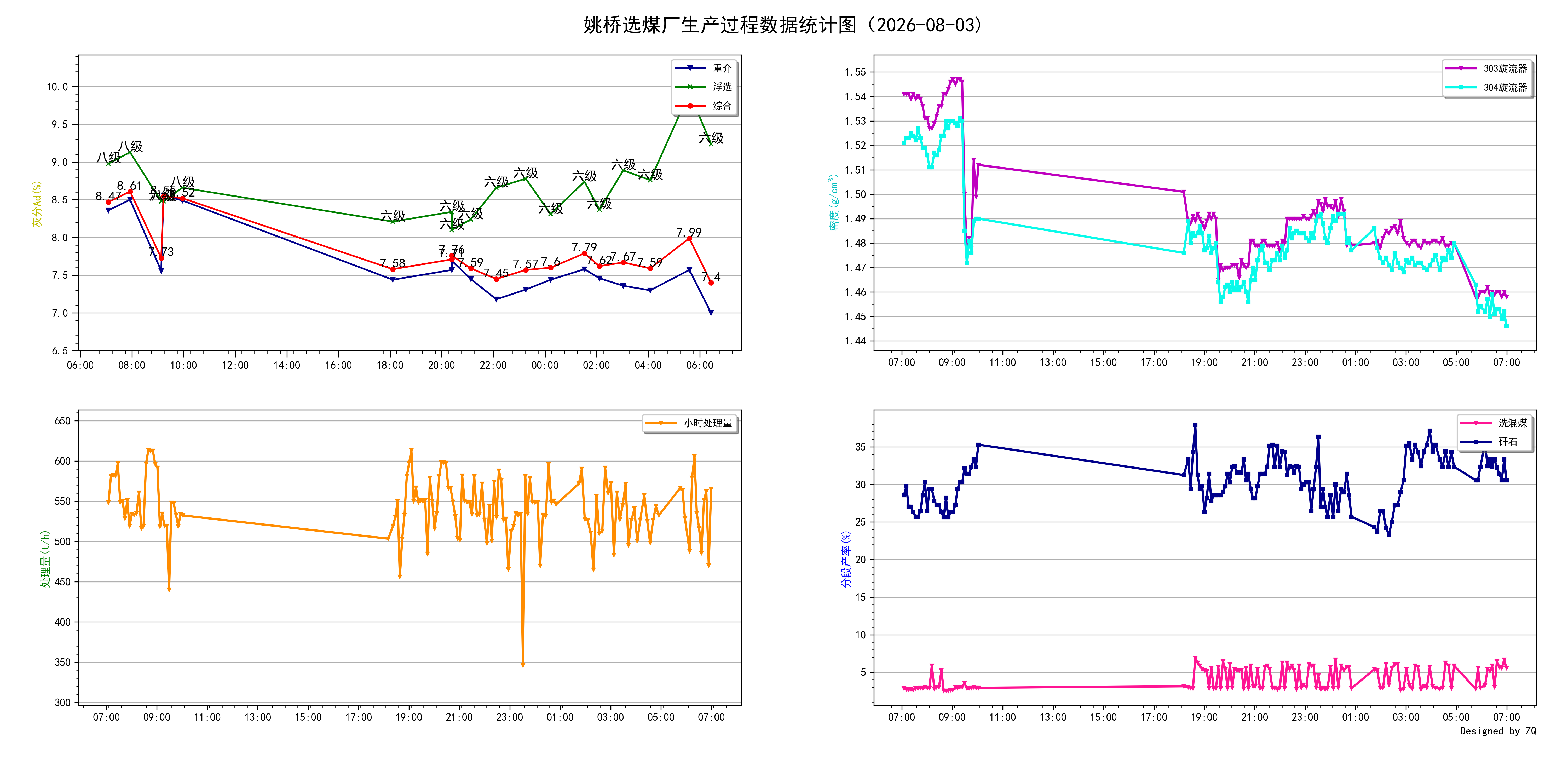 yq2026-08-03.png