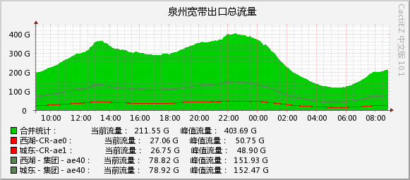 2026-08-03_total.jpg