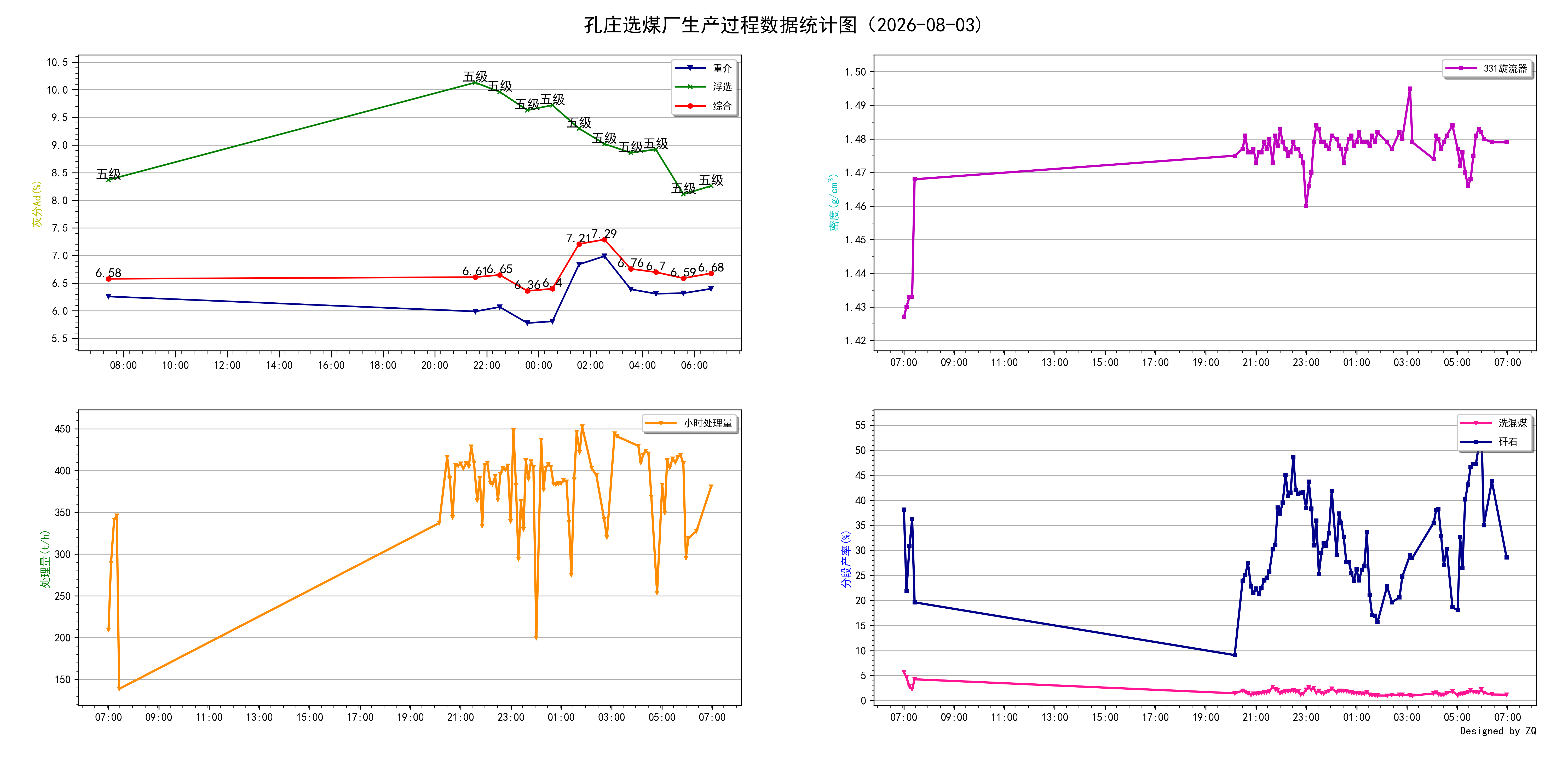 kz2026-08-03.png
