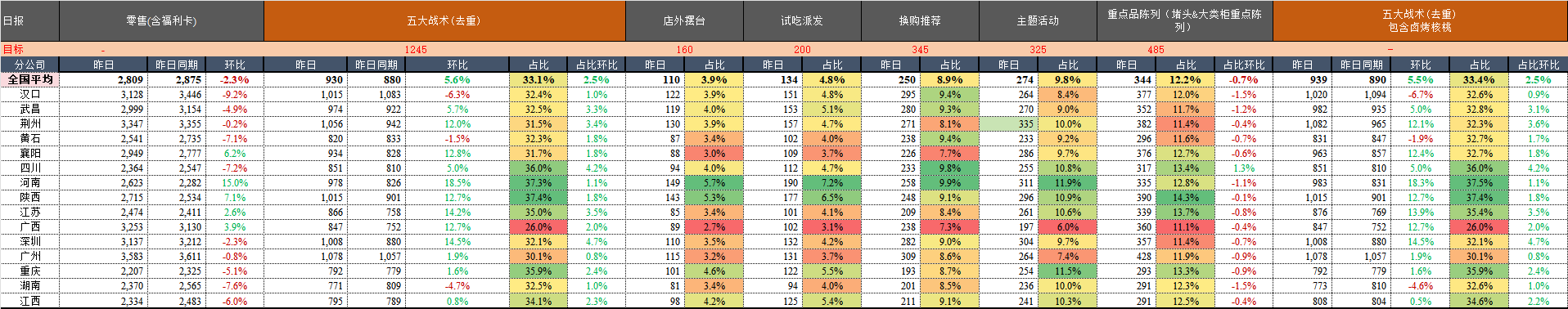 日报.png