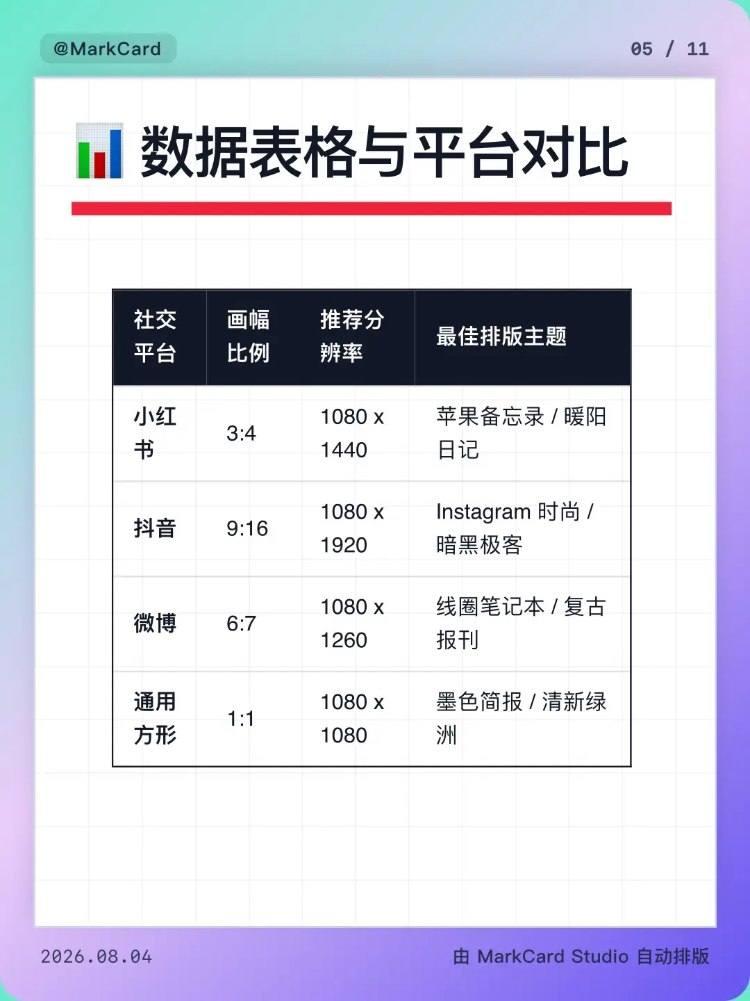 markcard-page-5.webp