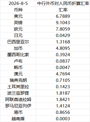 截图_0f50dc55c9f843309f424200c2f58059.png