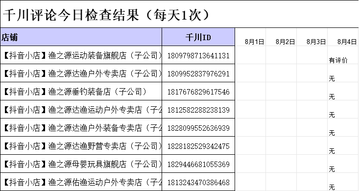 千川评论检查截图.png