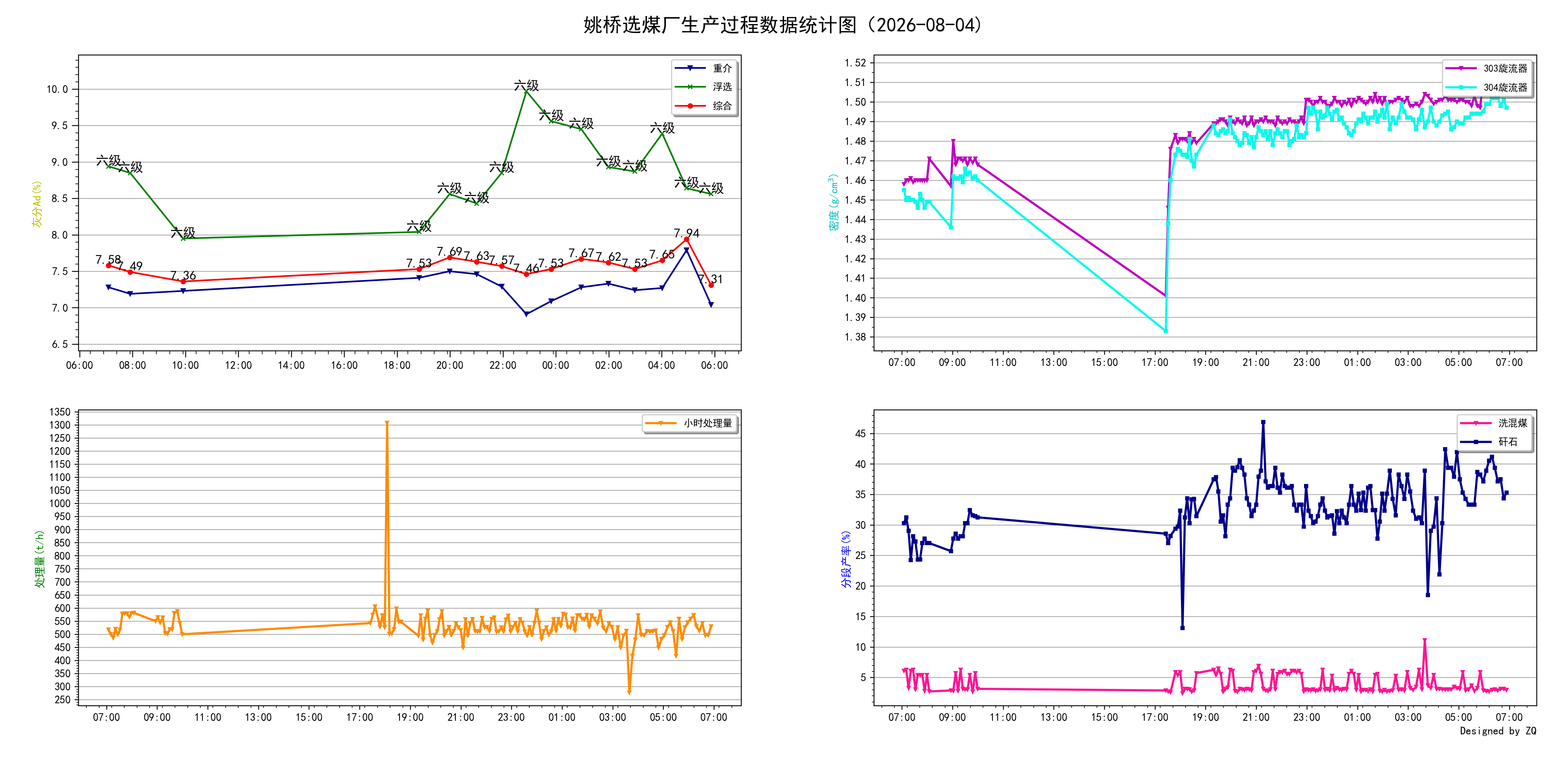 yq2026-08-04.png