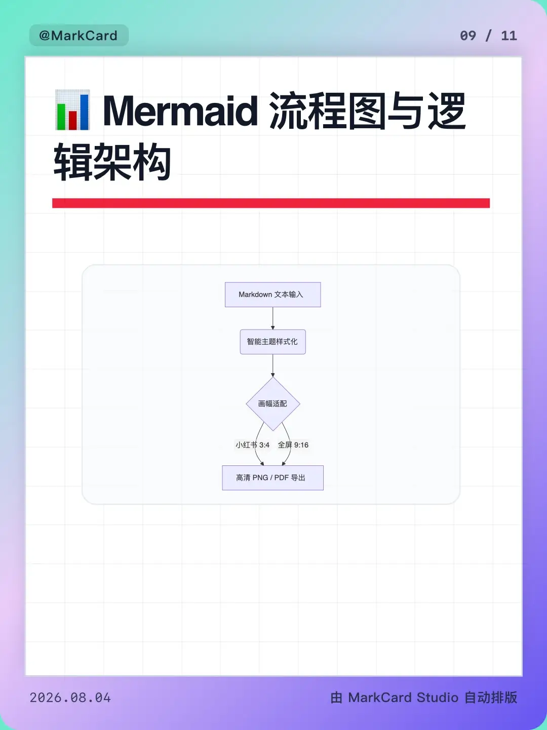 markcard-page-9.webp