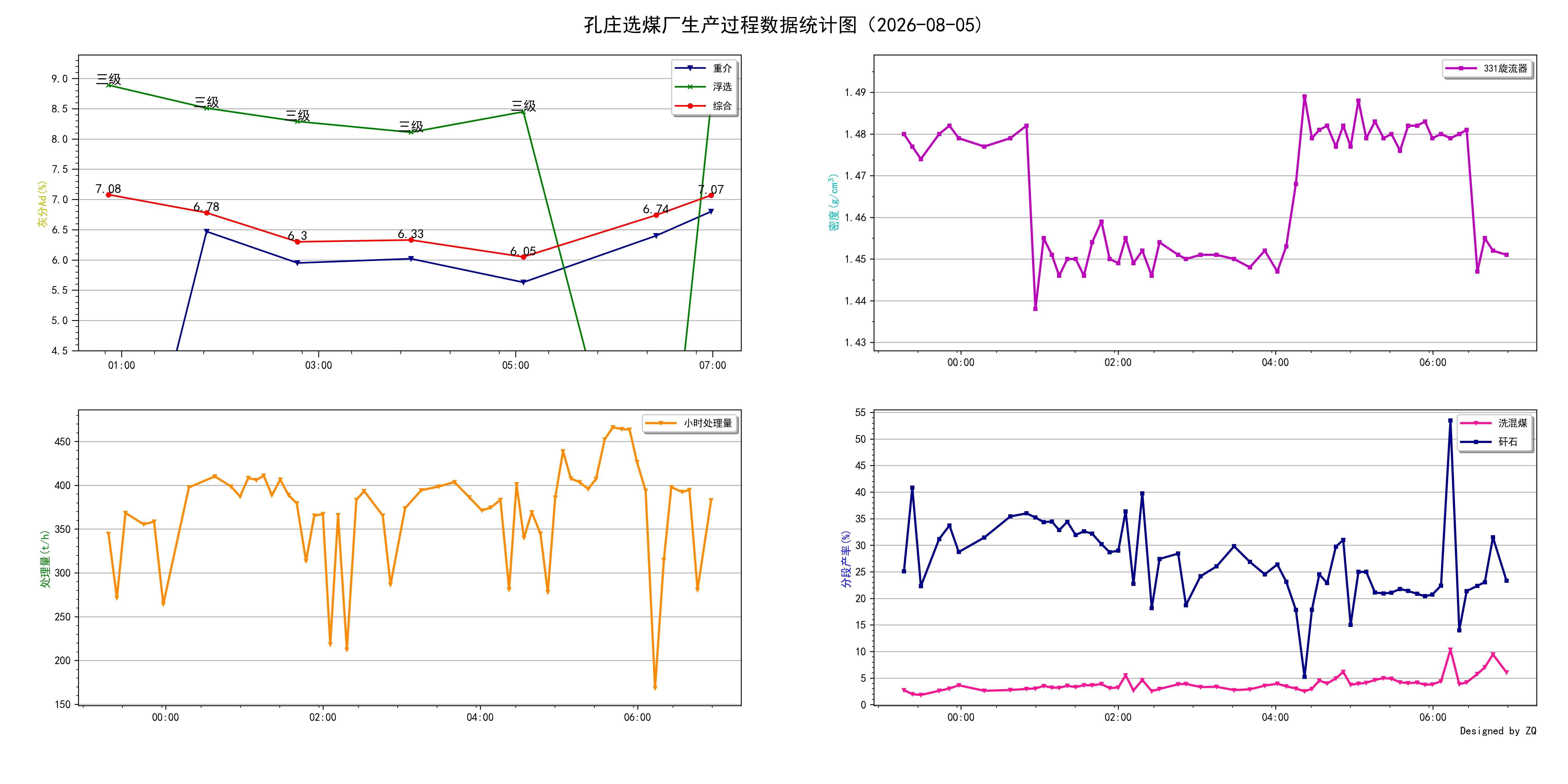 kz2026-08-05.png