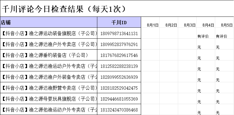 千川评论检查截图.png