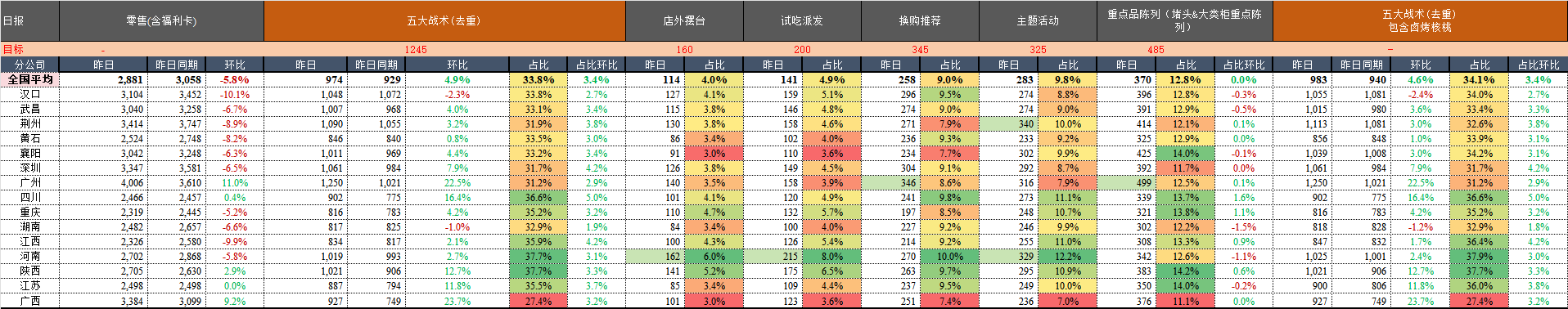 日报.png