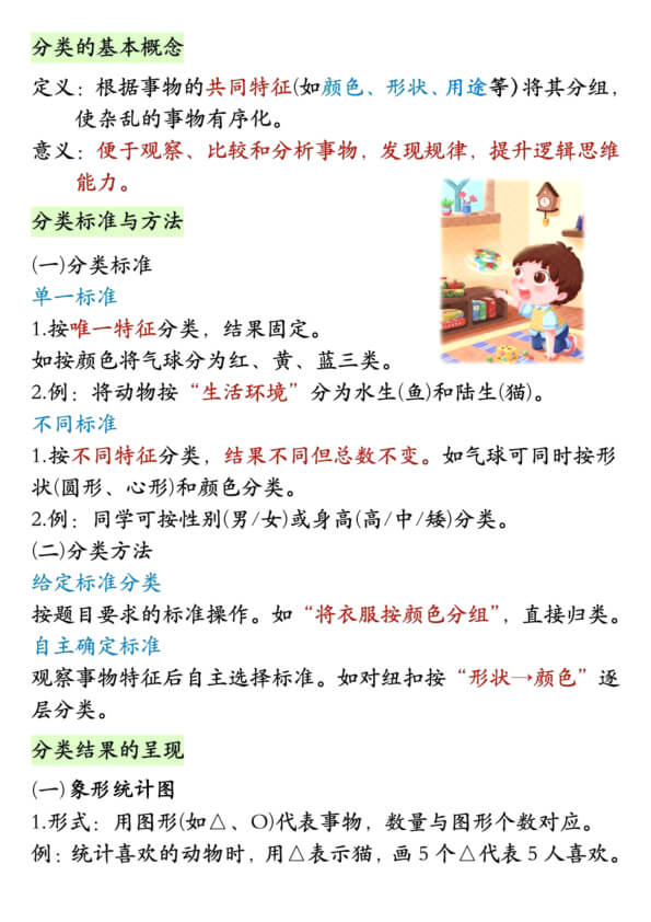 二年级数学上册《暑假必背公式》人教 26秋-2.jpg