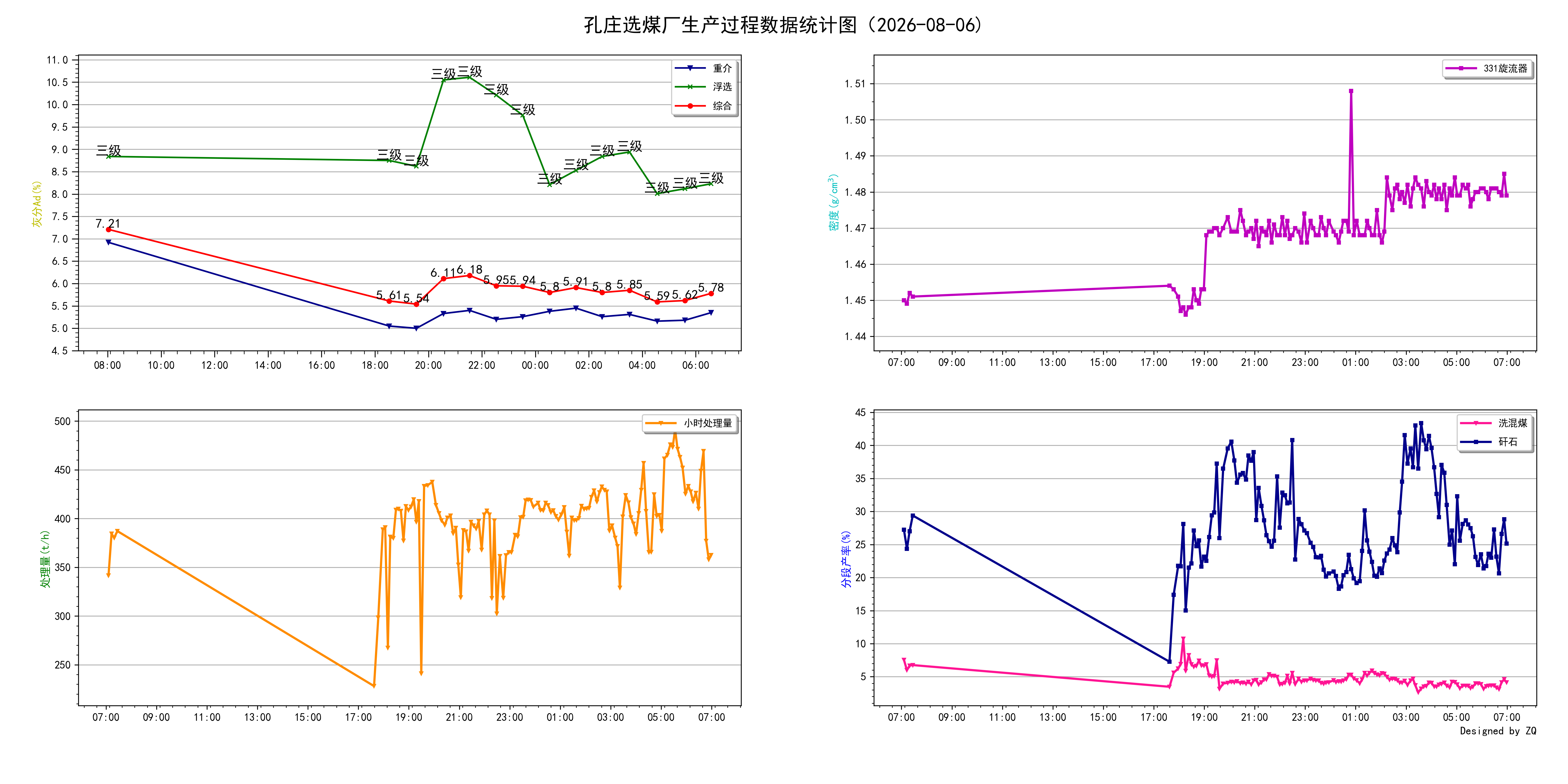 kz2026-08-06.png