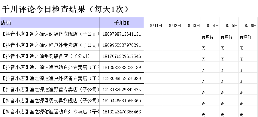 千川评论检查截图.png