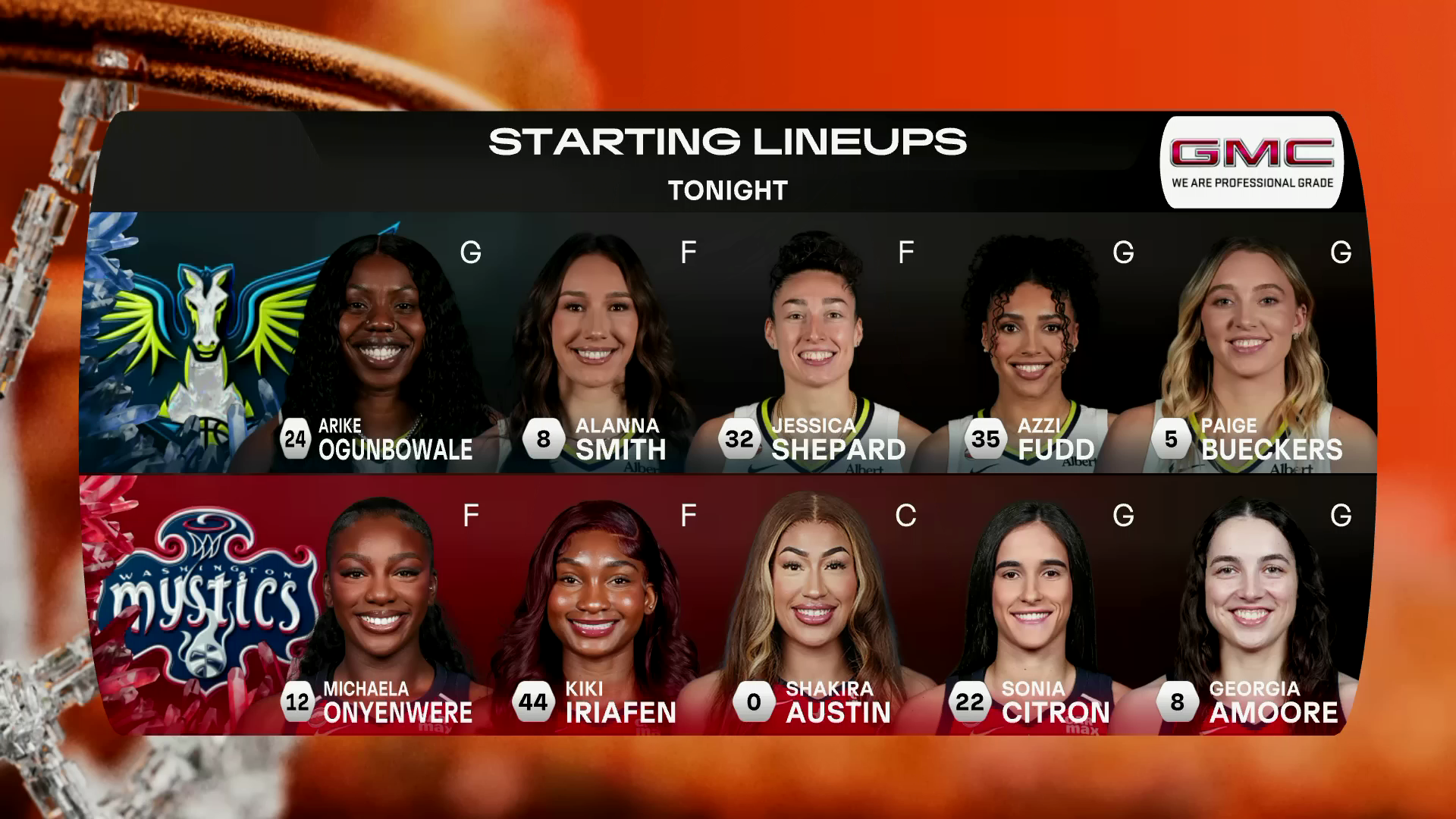 WNBA RS 2026 Dallas Wings vs Washington Mystics 05 08 1080pEN60fps.mkv_20260807_071949.290.png