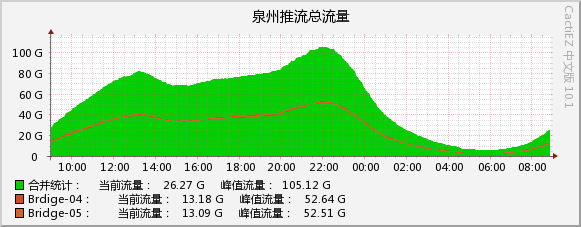 2026-08-06_vod.jpg