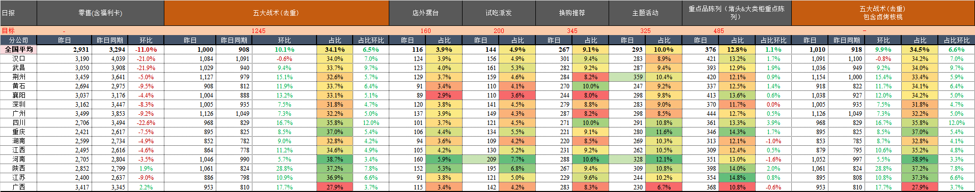 日报.png