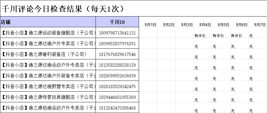 千川评论检查截图.png