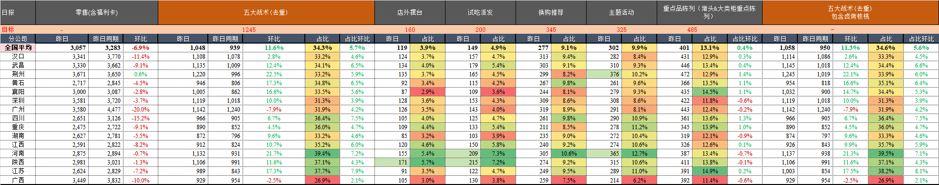 日报.png