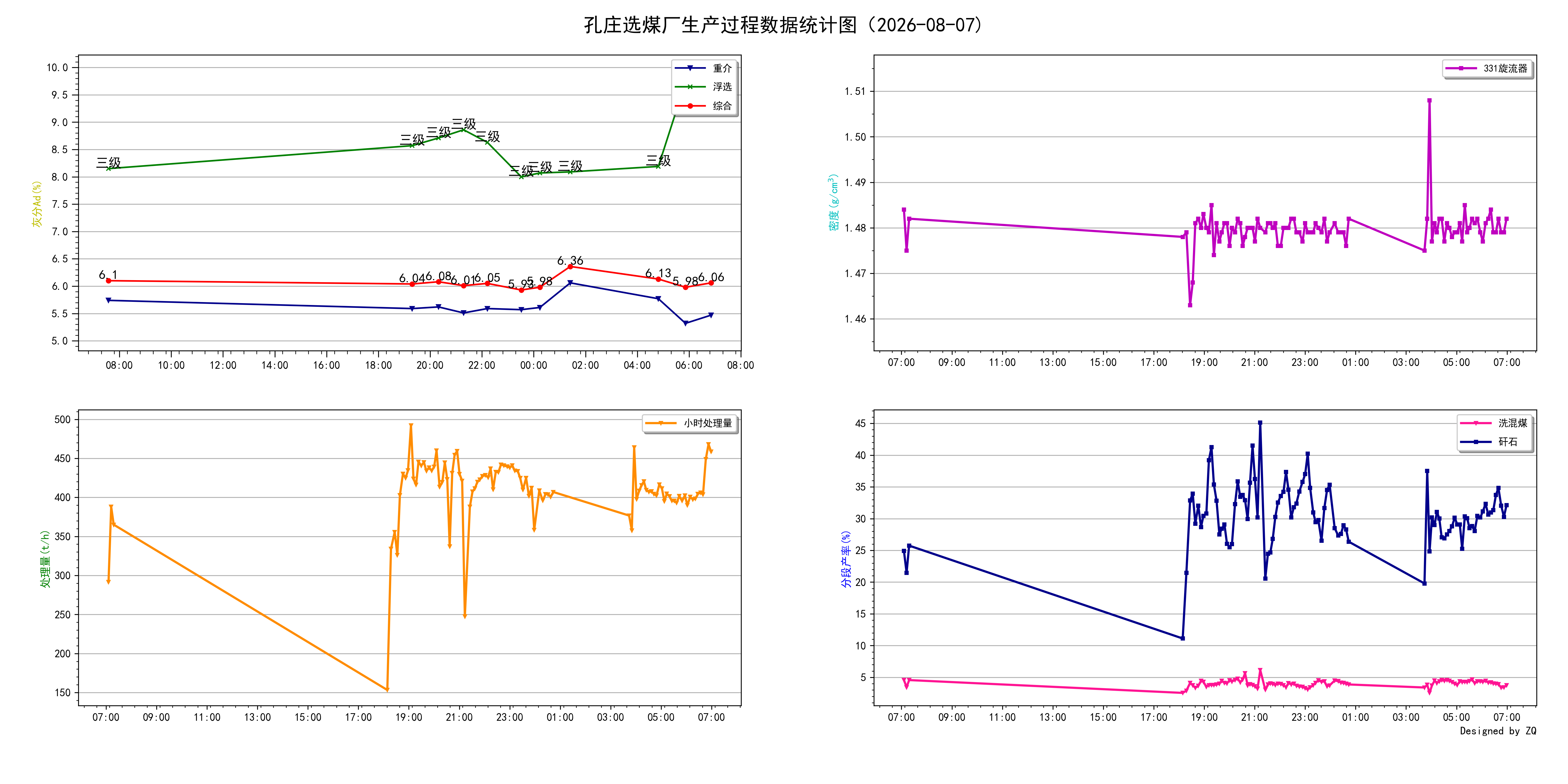 kz2026-08-07.png