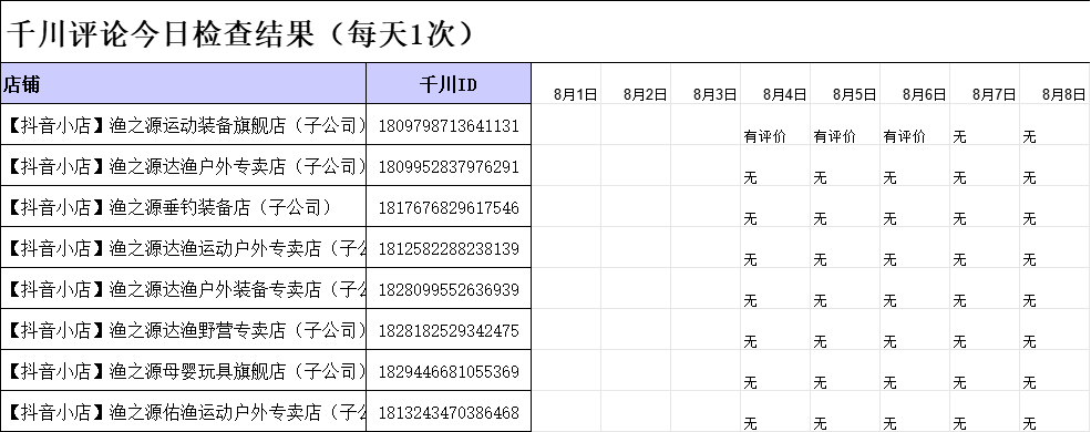 千川评论检查截图.png
