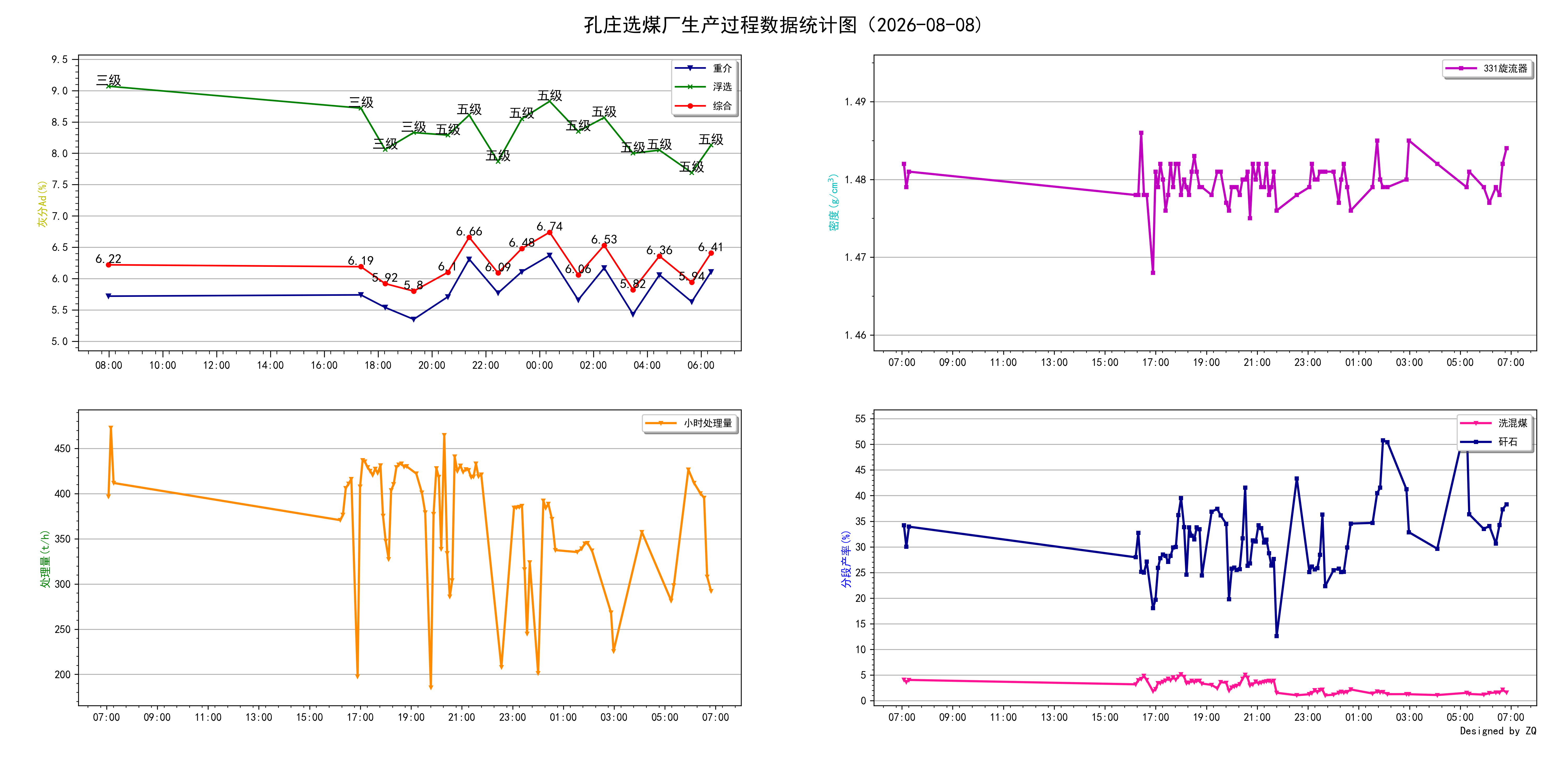 kz2026-08-08.png