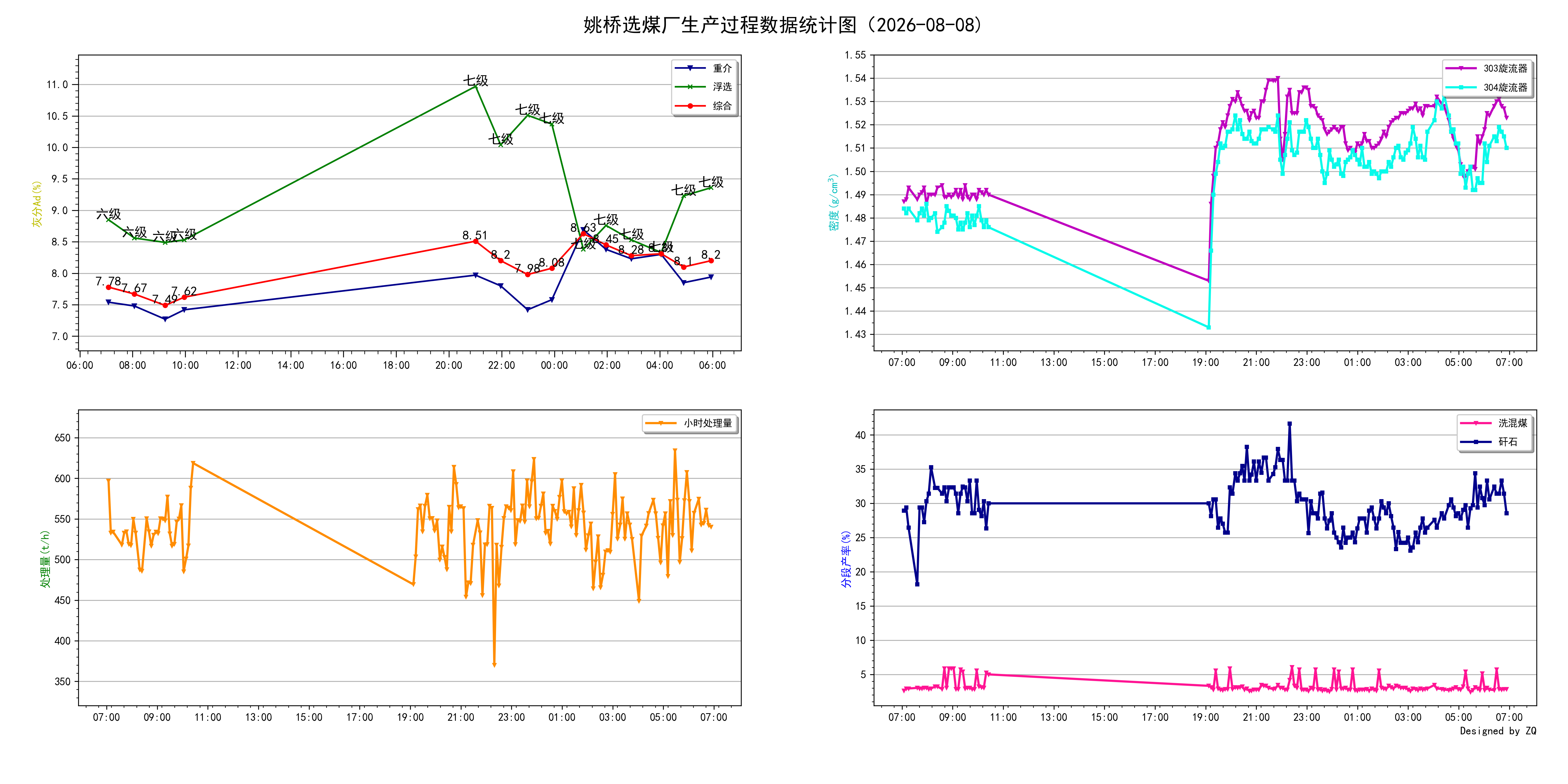 yq2026-08-08.png
