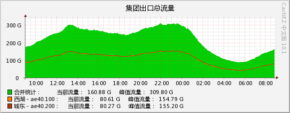 2026-08-08_fjgd.jpg