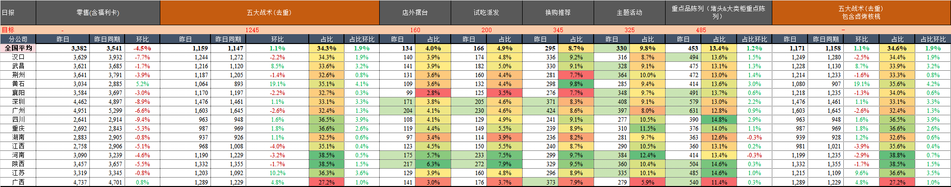 日报.png