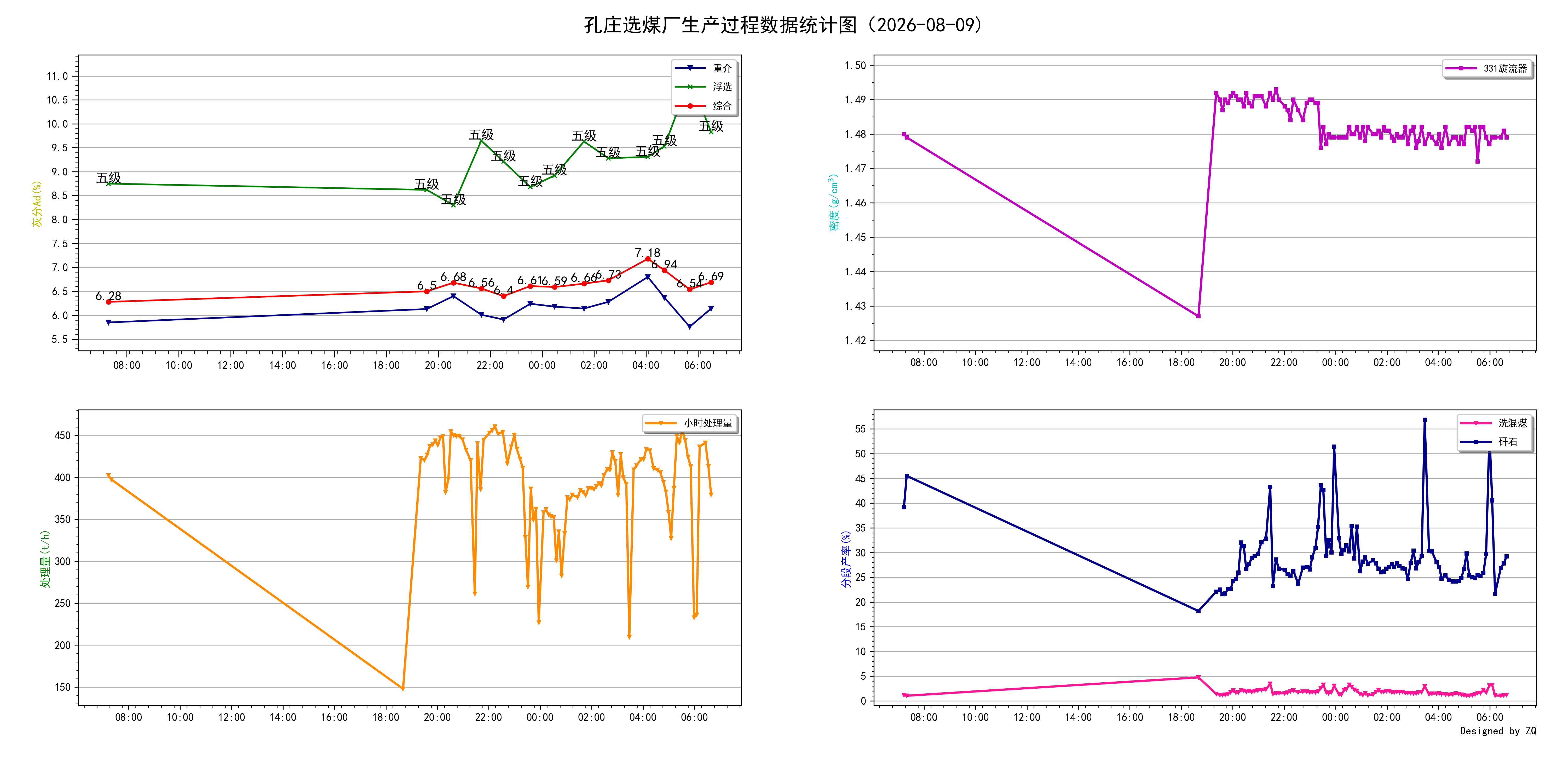 kz2026-08-09.png