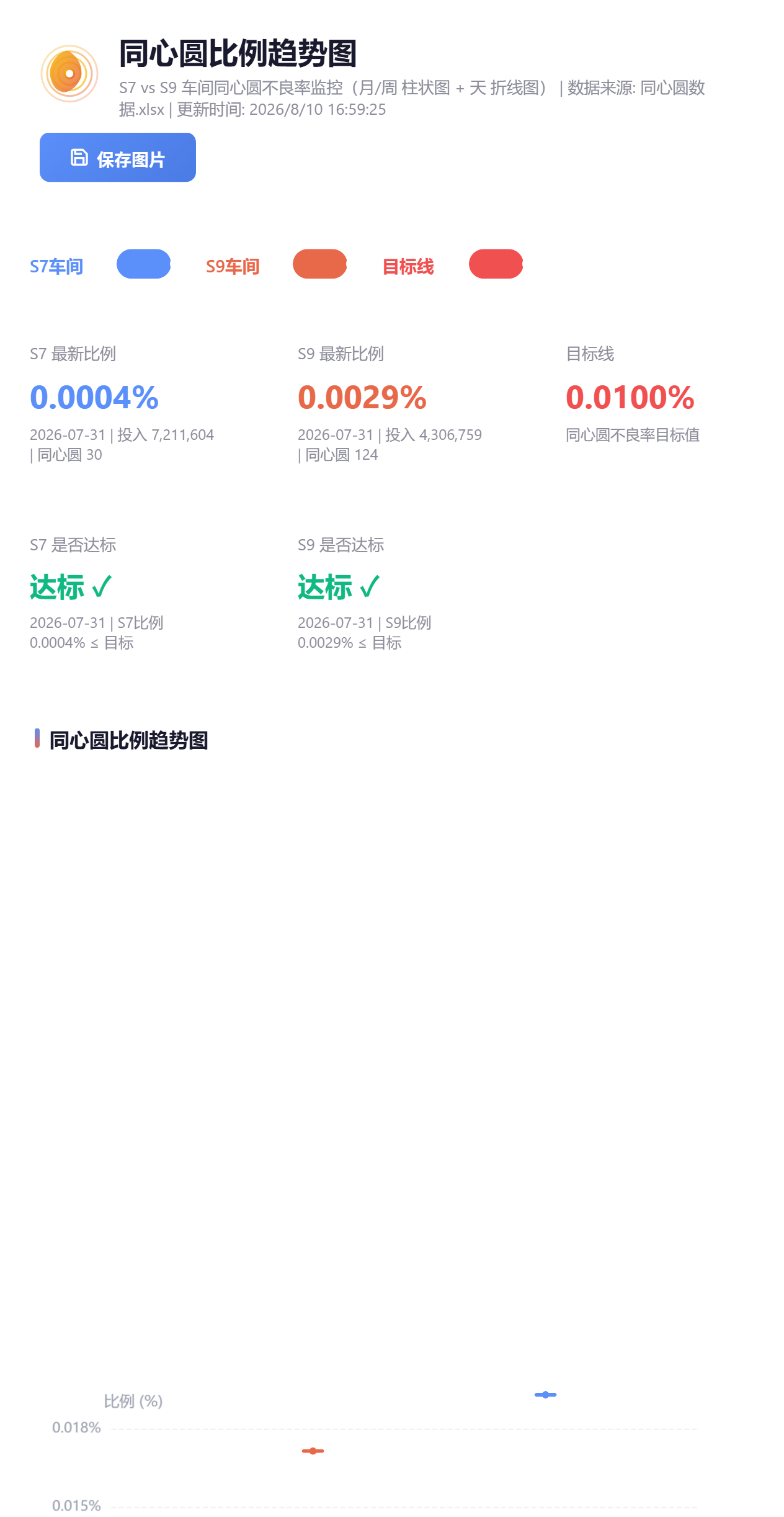 chart.png