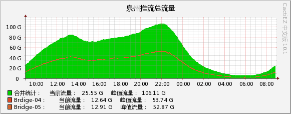 2026-08-09_vod.jpg