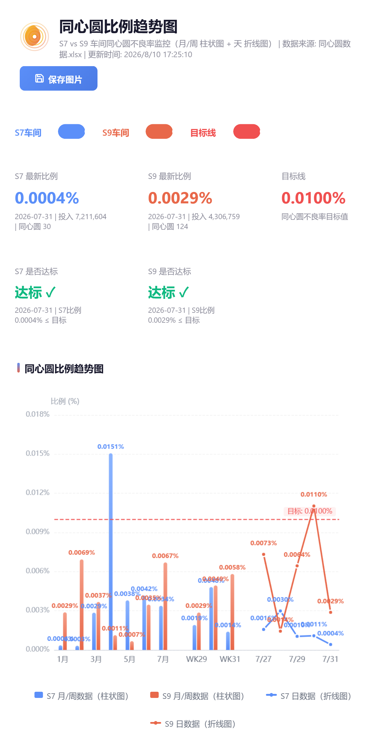 chart.png