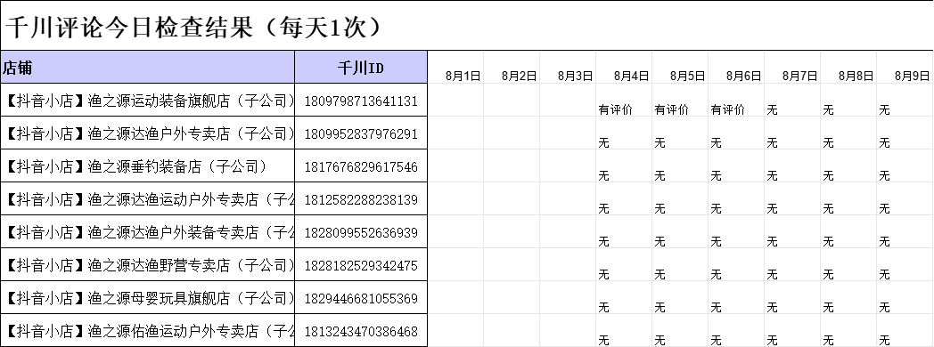 千川评论检查截图.png