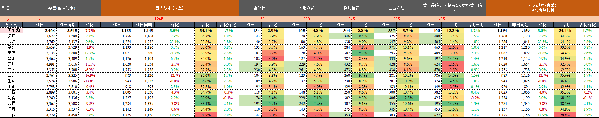日报.png
