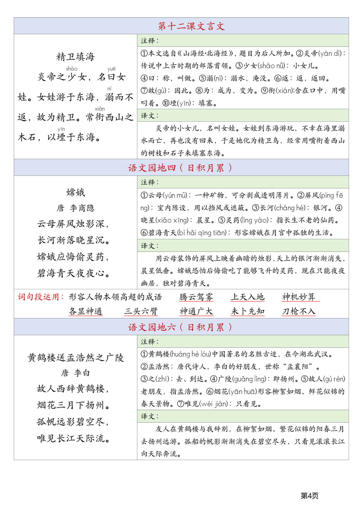 26秋四上语文暑假预习必背内容-4.jpg