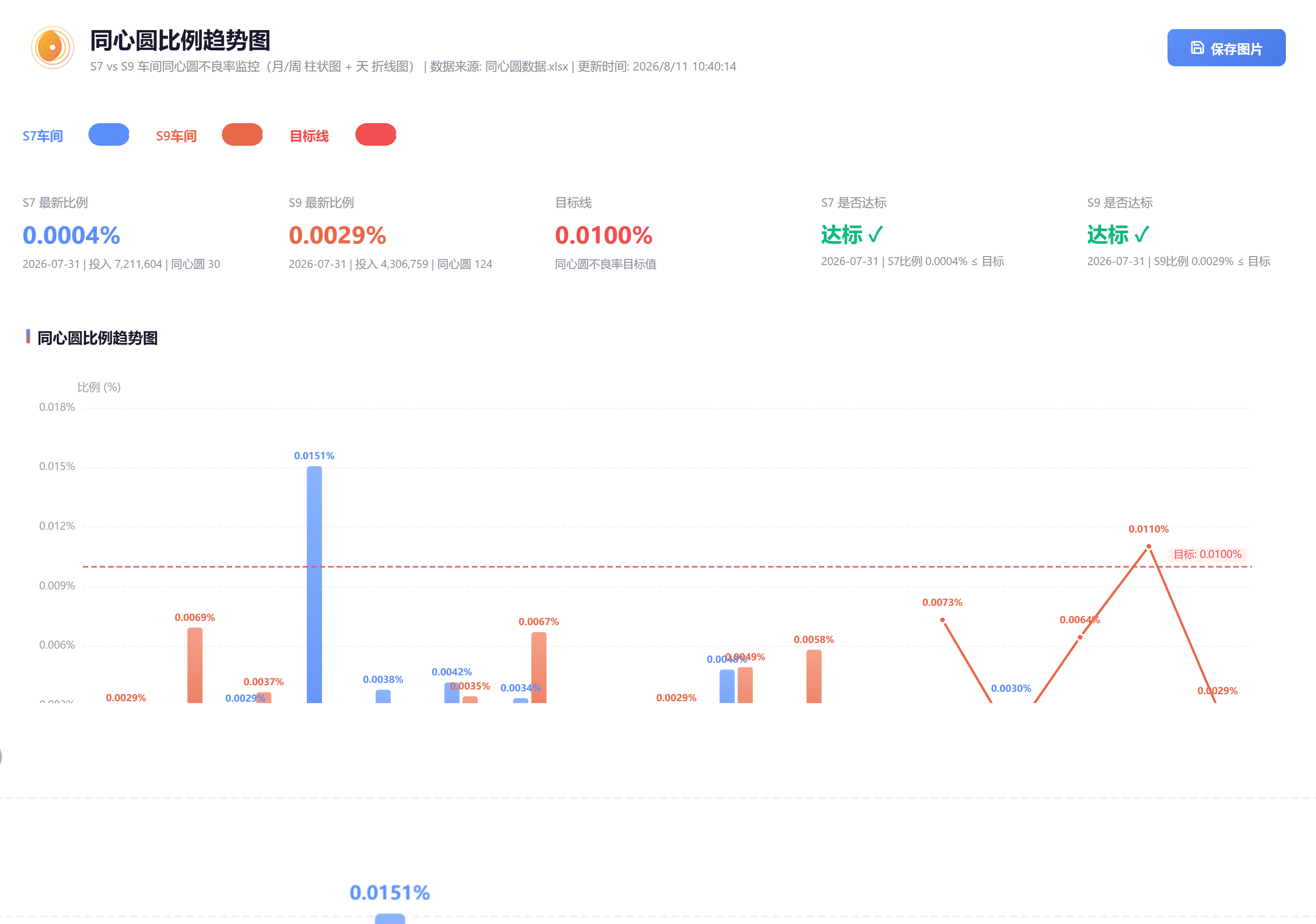 chart.png