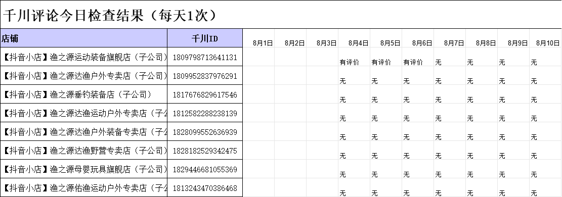 千川评论检查截图.png