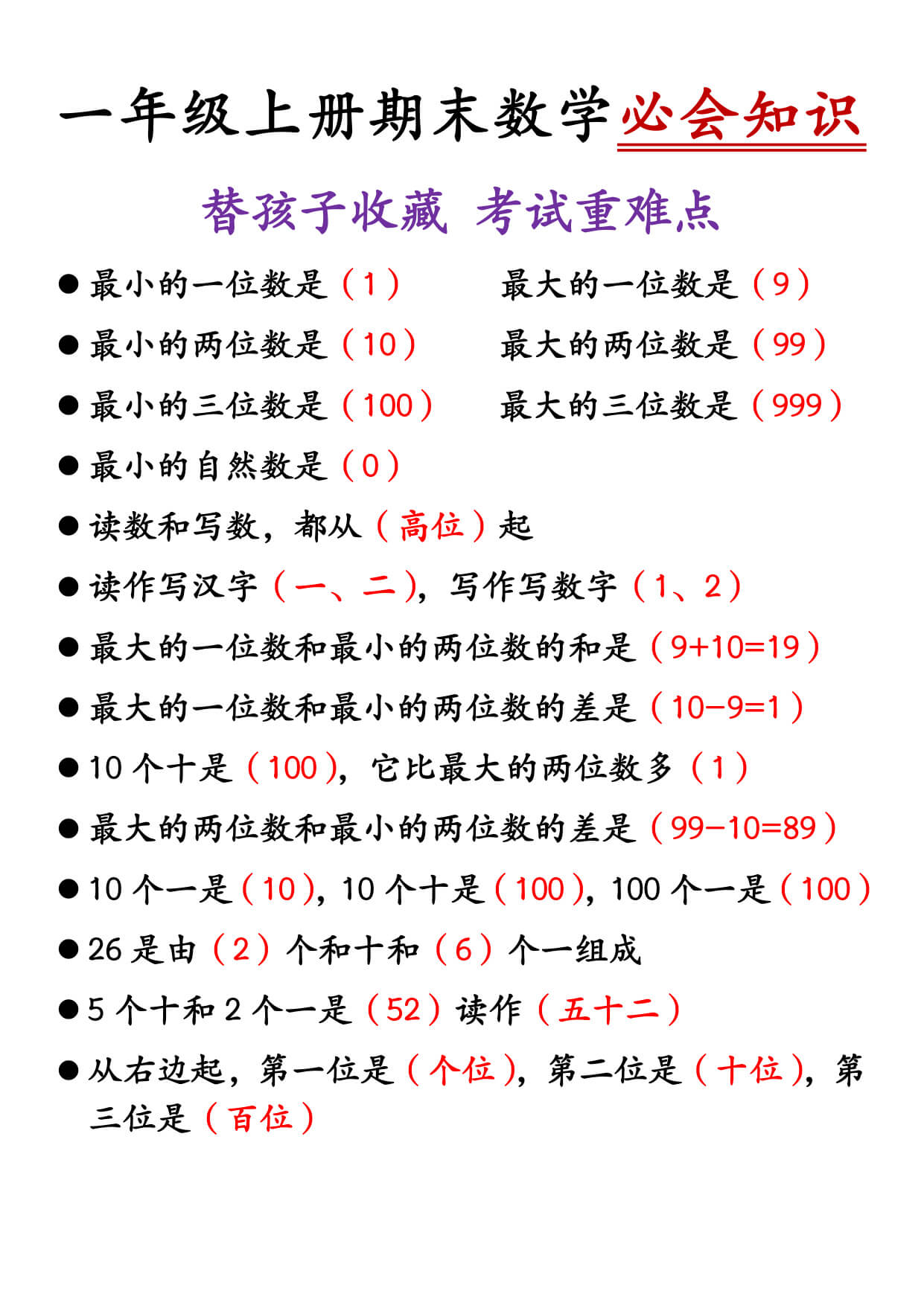 一年级上册期末数学必会知识-1.jpg