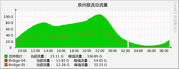 2026-08-10_vod.jpg