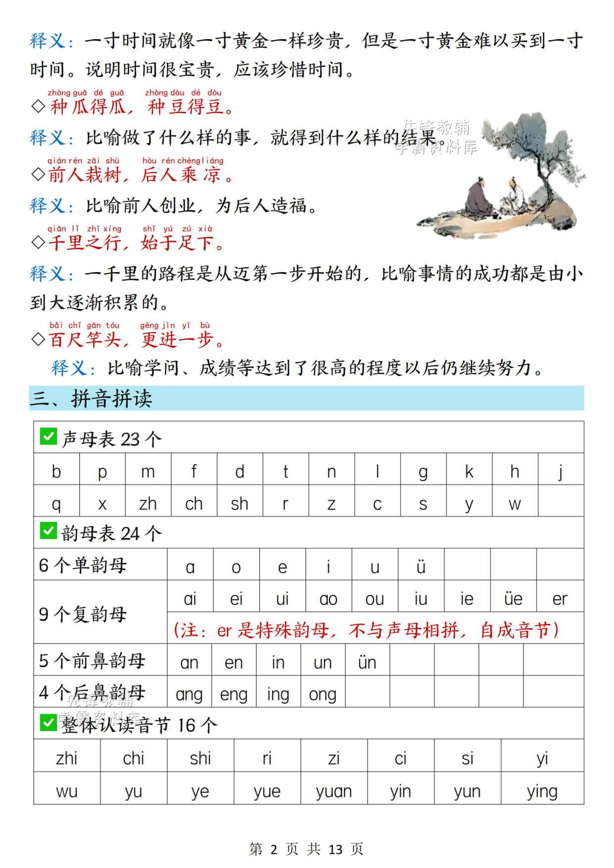 一年级（上）语文全册知识点汇总-2.jpg