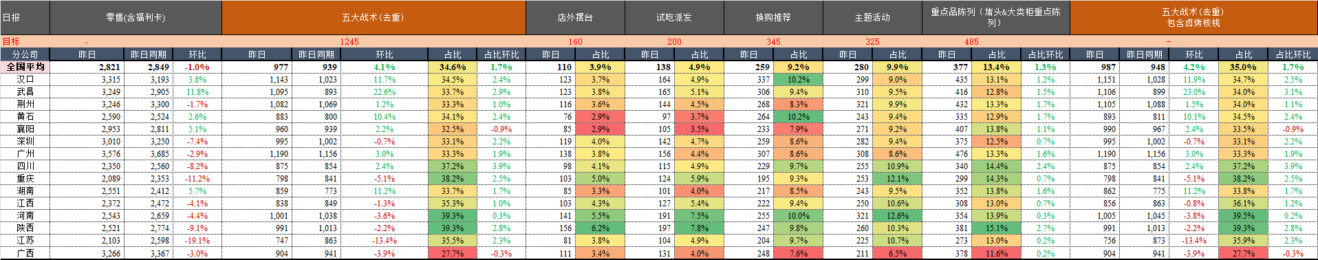日报.png