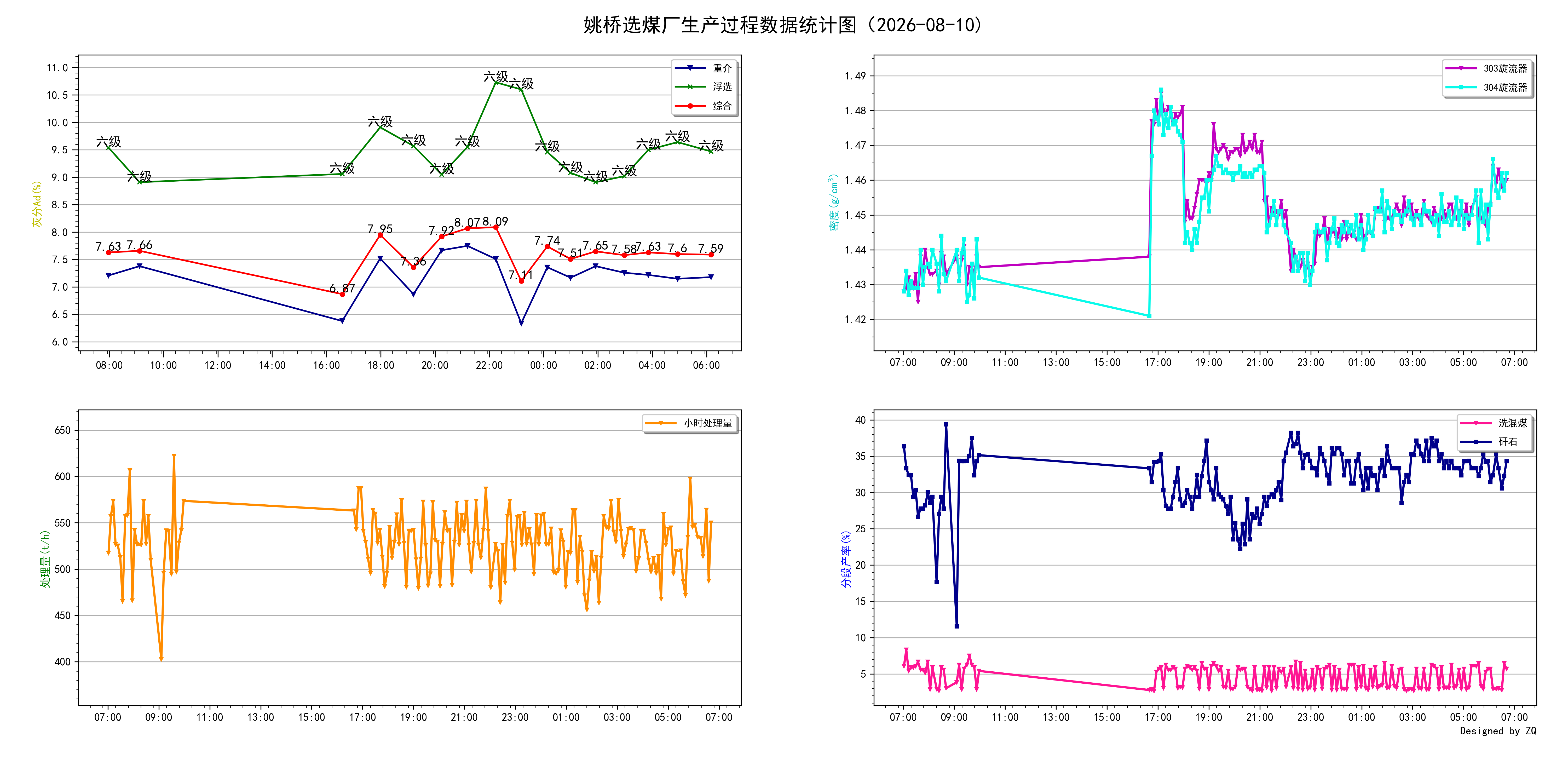 yq2026-08-10.png