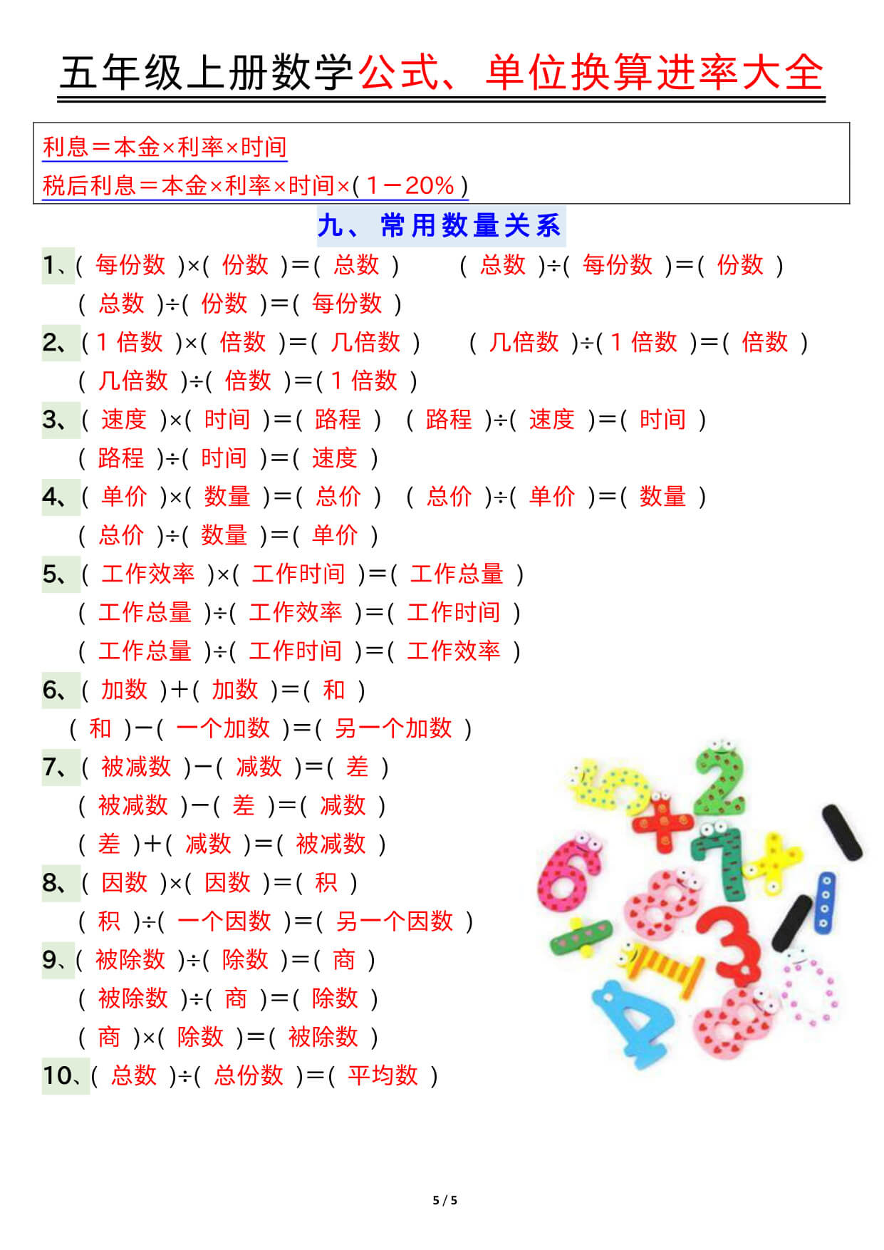 五上数学公式、单位换算进率大全-5.jpg