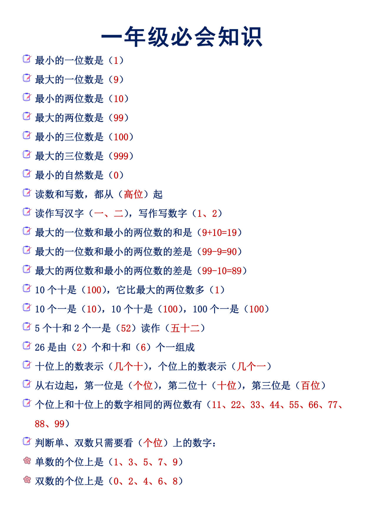 一年级必会数学知识-1.jpg
