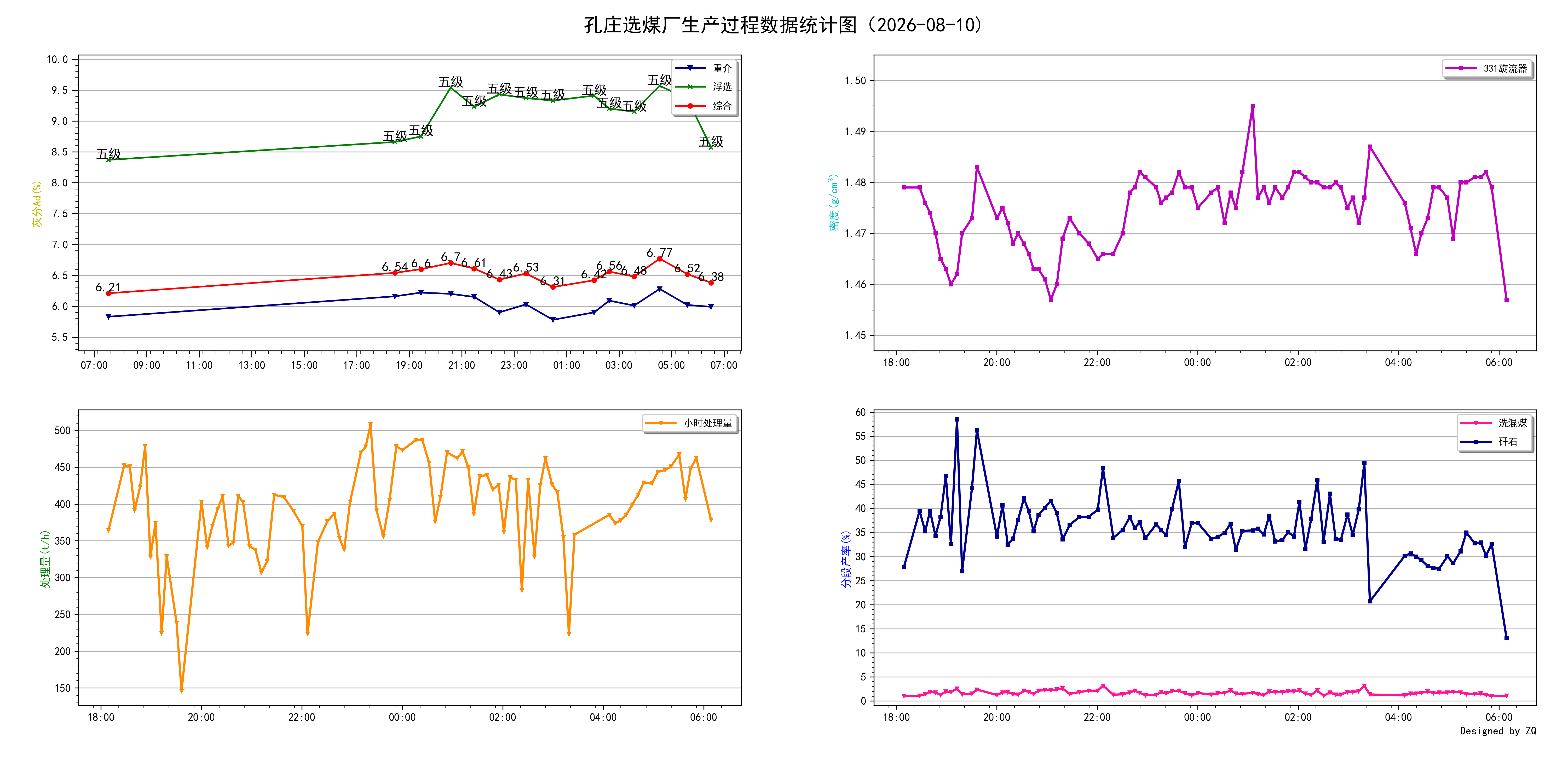 kz2026-08-10.png
