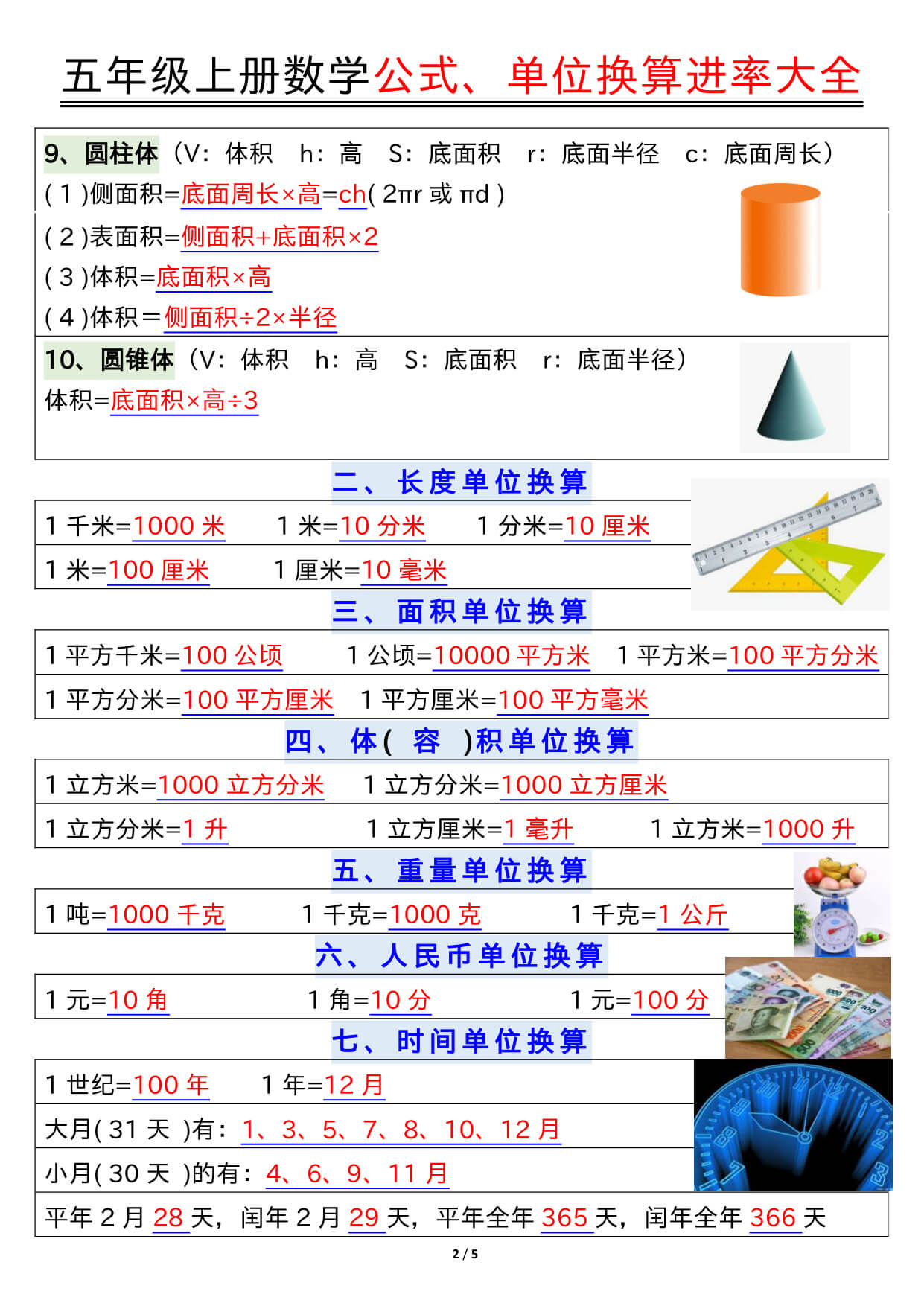 五上数学公式、单位换算进率大全-2.jpg