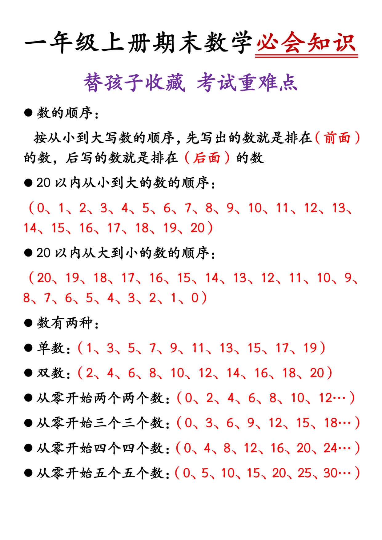 一年级上册期末数学必会知识-3.jpg