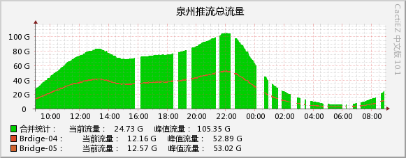 2026-08-11_vod.jpg