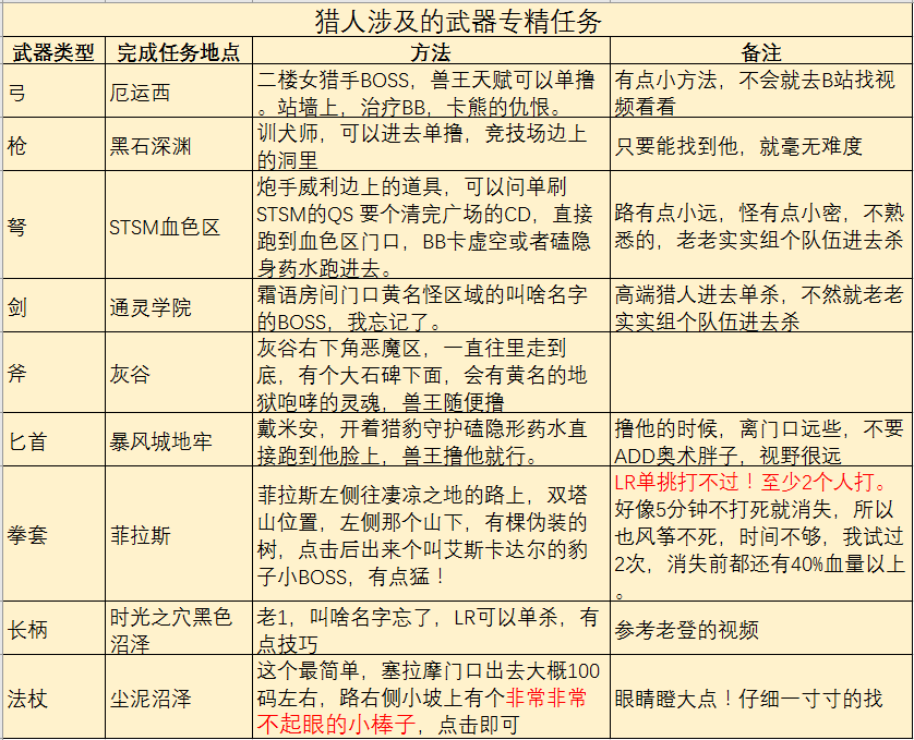 捕获.jpg
