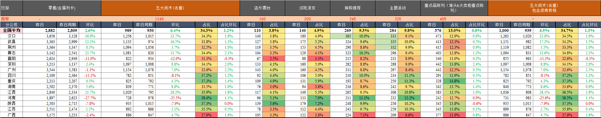 日报.png
